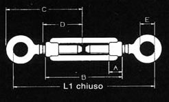 TENDITORE OCCHIO